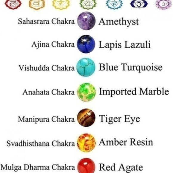 New Chakra Bracelets for Women Reiki Healing Crystals Yoga Beads Stretch - Picture 5 of 6
